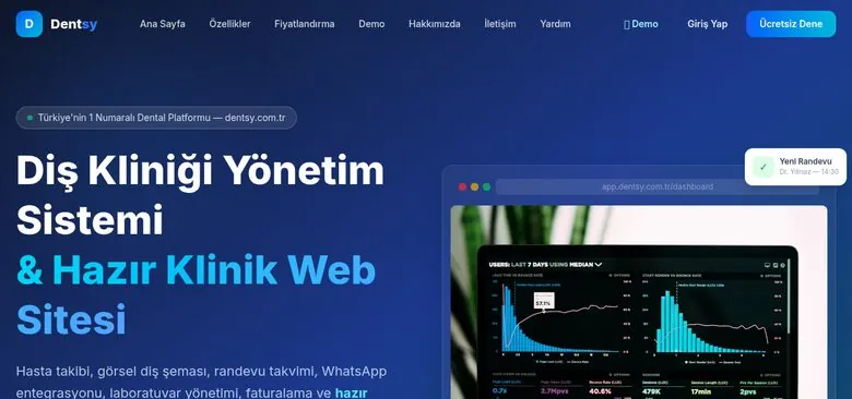 Diş Kliniği Yönetim Sistemi · Dentsy